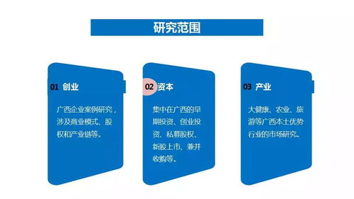 報告 2017年 廣西股權投資市場回顧與展望